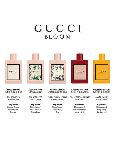 gucci bloom macys|gucci bloom release date.